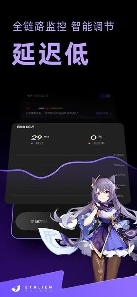 pg模拟器讲解